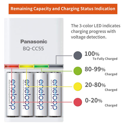 Panasonic BQ-CC55N Eneloop Smart and Quick Charger for Ni-MH Battery Cell