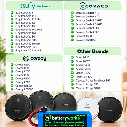 14.8V 2600mAh Li-ion Replacement Battery for Eufy RoboVac, Ecovacs Deebot, Coredy, Amarey & Goovi Robot Vacuum Cleaners