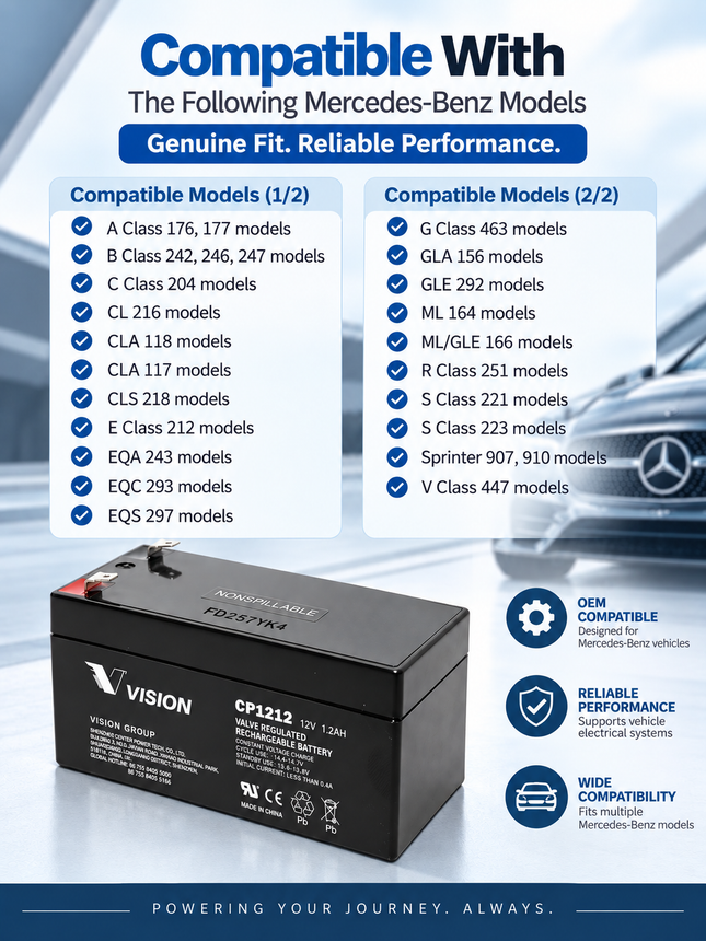 Replacement Mercedes-Benz Auxiliary Battery, Electrical System Battery | 12V 1.2AH