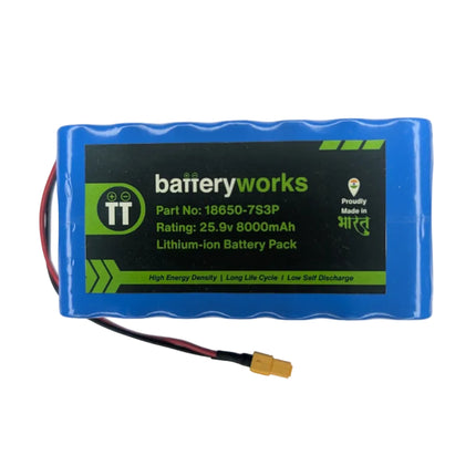 Blue battery pack with 'batteryworks' label on a white background
