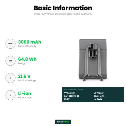 Dyson V7 Replacement Battery 3000mAh 21.6V Click-In | BatteryWorks
