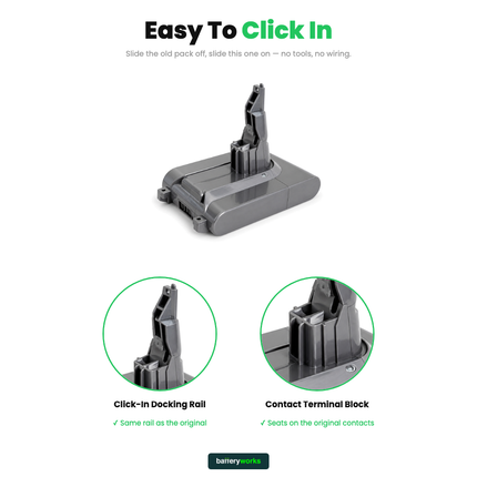 Dyson V7 Replacement Battery 3000mAh 21.6V Click-In | BatteryWorks