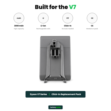 Dyson V7 Replacement Battery 3000mAh 21.6V Click-In | BatteryWorks