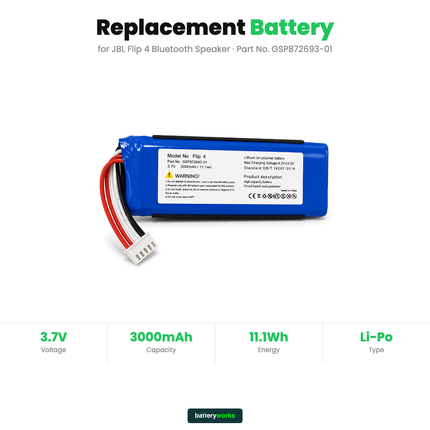 JBL Flip 4 Replacement Battery 3000mAh 3.7V Li-Po | Part GSP872693-01 | BatteryWorks